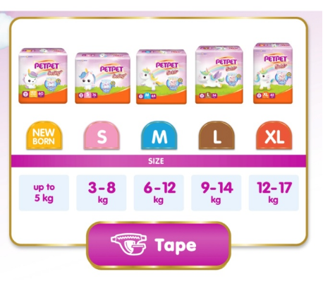 PETPET UNICORN TAPE JUMBO